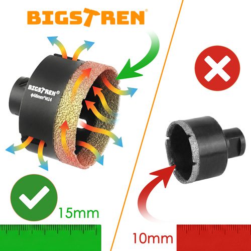 Professionellt Diamantborrsats för Keramik och Betong 6–68 mm – M14