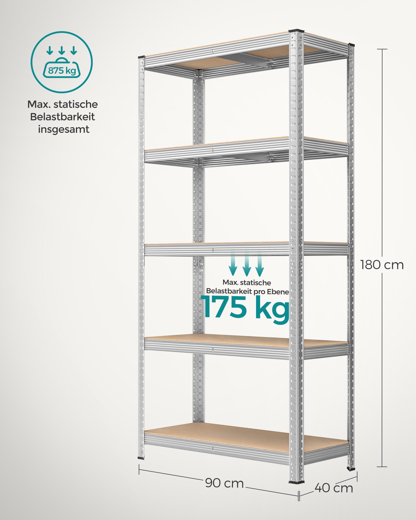 Förvaringsställ med hög belastning – 90 x 40 x 180 cm, 875 kg, justerbara hyllor
