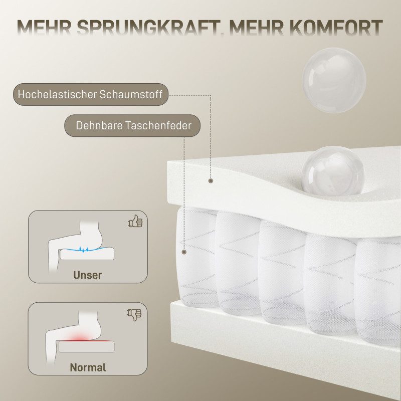 Kontorsstol i Gråvit Teddy – Ergonomisk Design & Justerbart Nackstöd