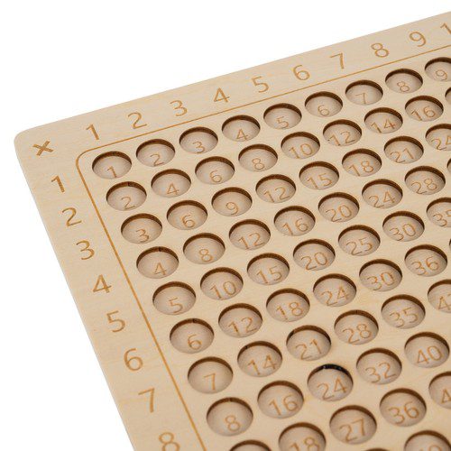 Multiplikationsspel 12×12 – pedagogiskt brädspel