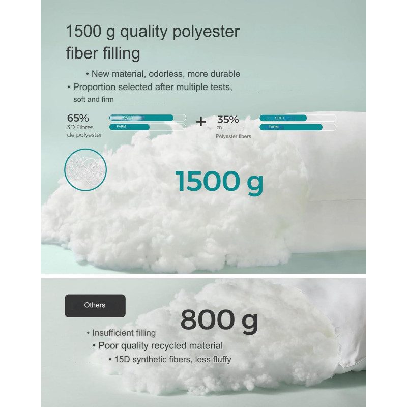 Sovkudde 80 × 80 cm i fiber, 1500 g fyllning