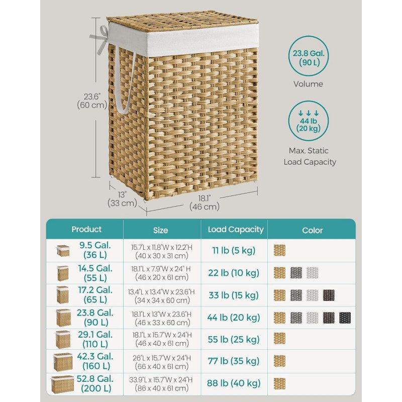 Tvättkorg 90 Liter med Lock – Maskintvättbar Innerpåse och Kraftig Ram